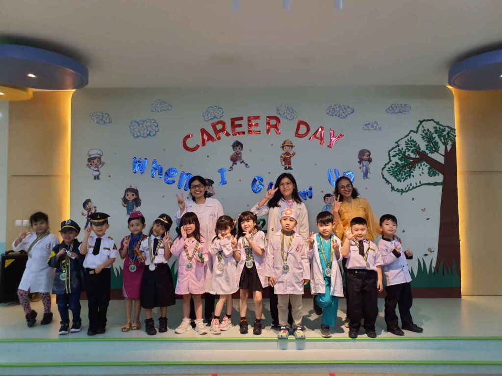 Activity - PLB